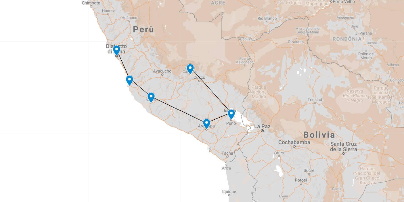 itinerario peru